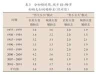 镇江恒桉建材商贸有限公司