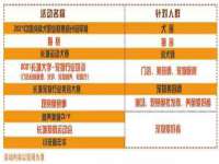 镇江恒桉建材商贸有限公司