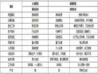 镇江恒桉建材商贸有限公司