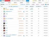 镇江恒桉建材商贸有限公司
